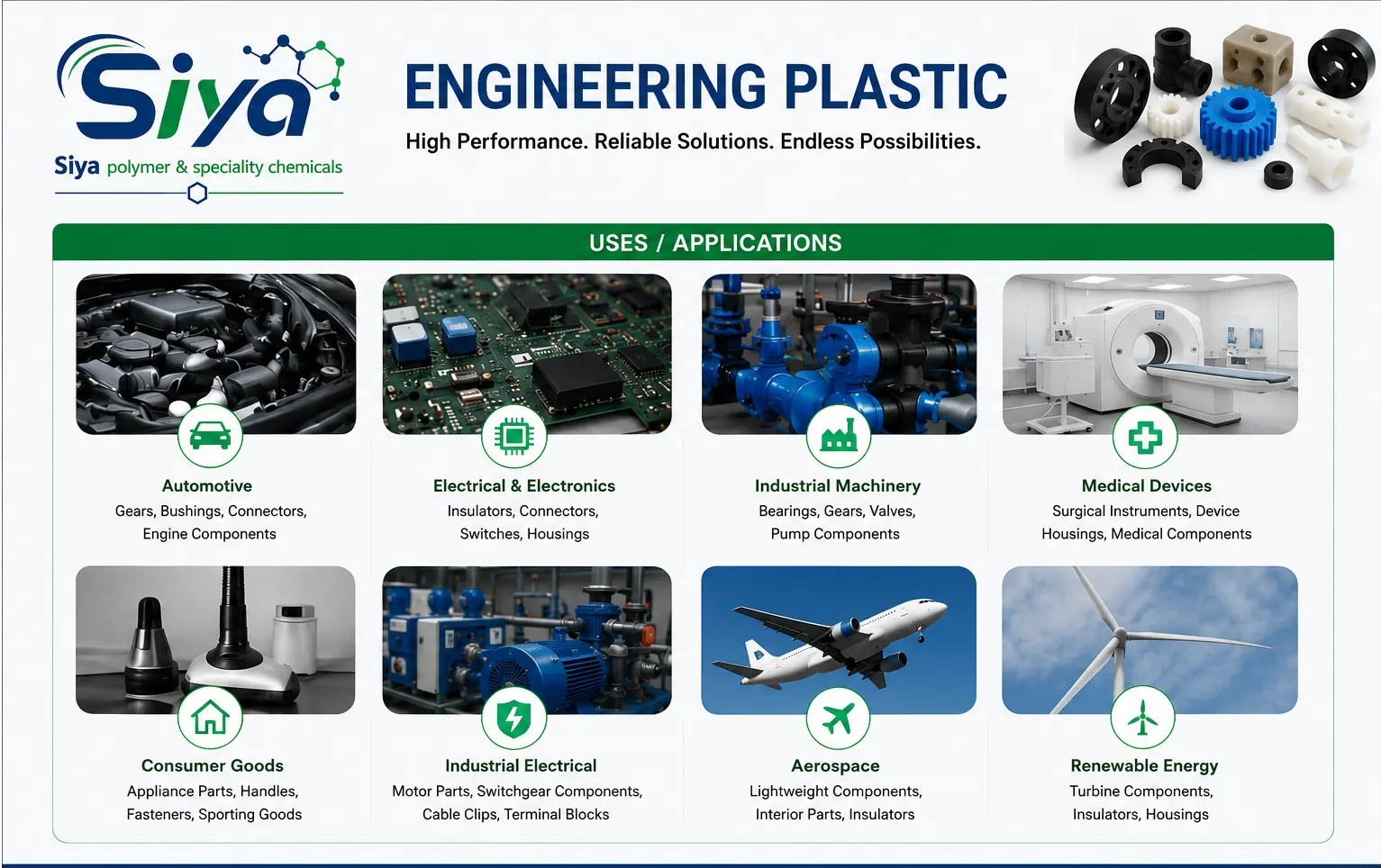 Plastic Moulding Defects blog - Siya Polymer